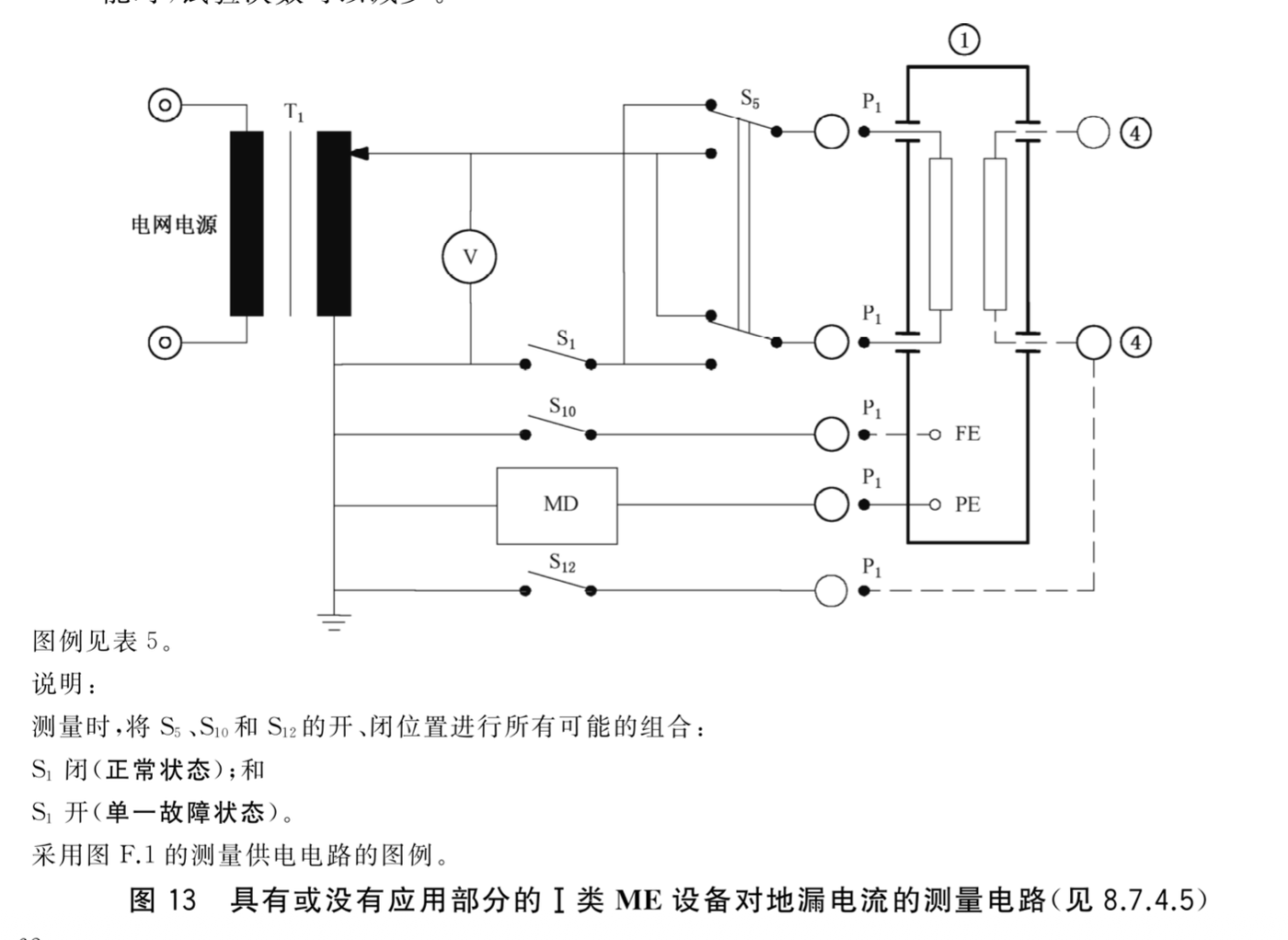 图13 对地漏电流