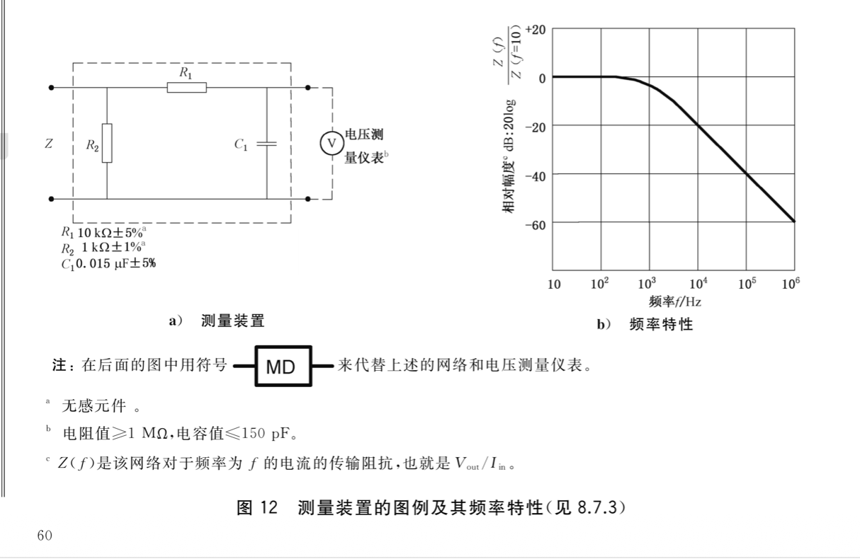 GB 9706.1-2020 图12 测量装置MD电路原理图