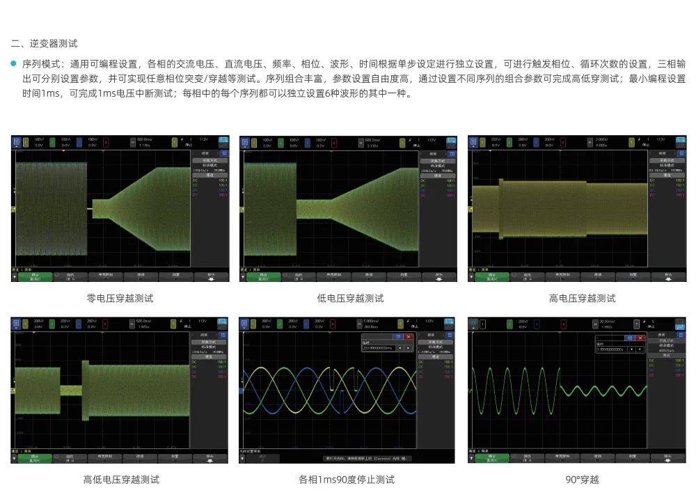 艾诺ANMGL源载一体机 低电压穿越/零电压穿越/高电压穿越测试实测波形